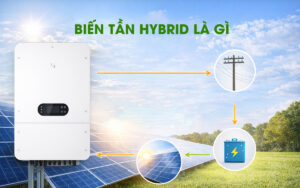 Biến tần Hybrid là gì? Cập nhật bảng giá mới nhất 2026