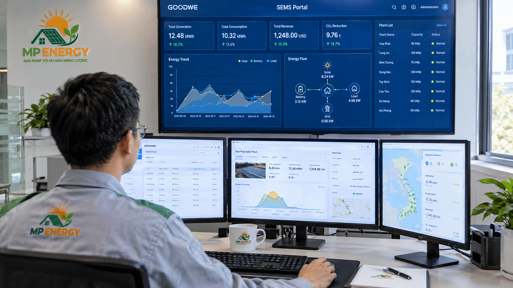 Hướng Dẫn Cài Đặt SEMS GoodWe Chi Tiết Nhất – MP Energy