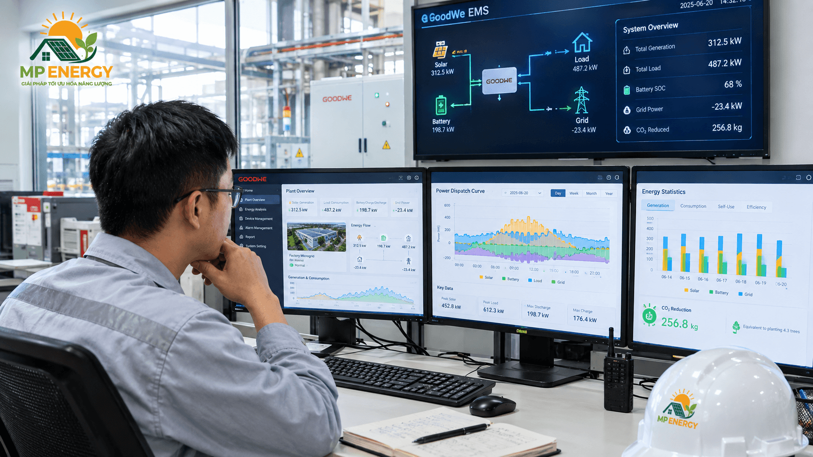 Giải Pháp Lưu Trữ GoodWe C&I Cho Nhà Máy – MP Energy